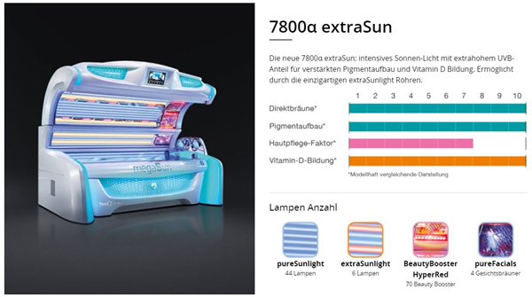 UV-Kit ID-1547: KBL megaSun 7800 alpha extraSUN