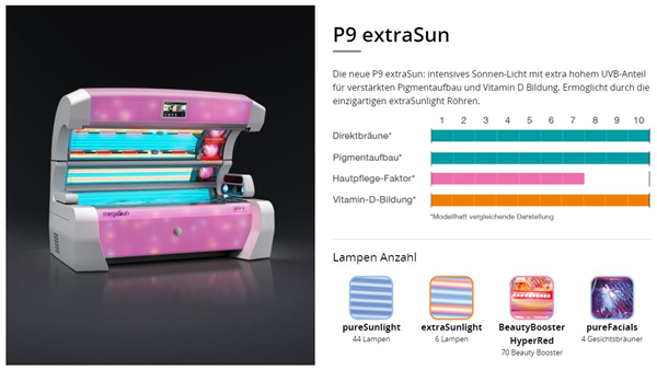 UV-Kit ID-1556: KBL megaSun P9 extraSUN 0.3