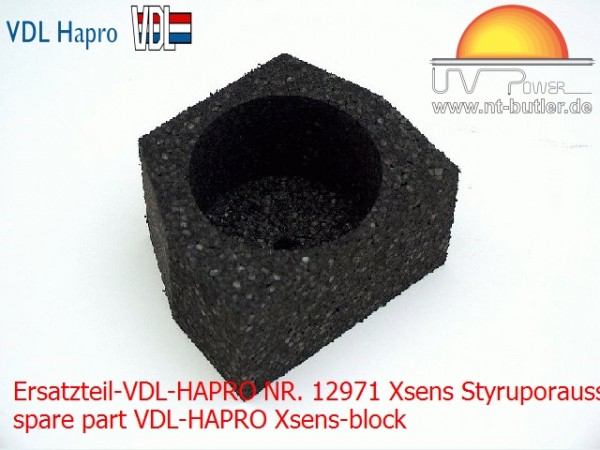 Ersatzteil-VDL-HAPRO NR. 12971 Xsens Styruporausschnitt für Pumpe