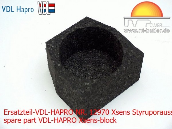 Ersatzteil-VDL-HAPRO NR. 12970 Xsens Styruporausschnitt für Behälter